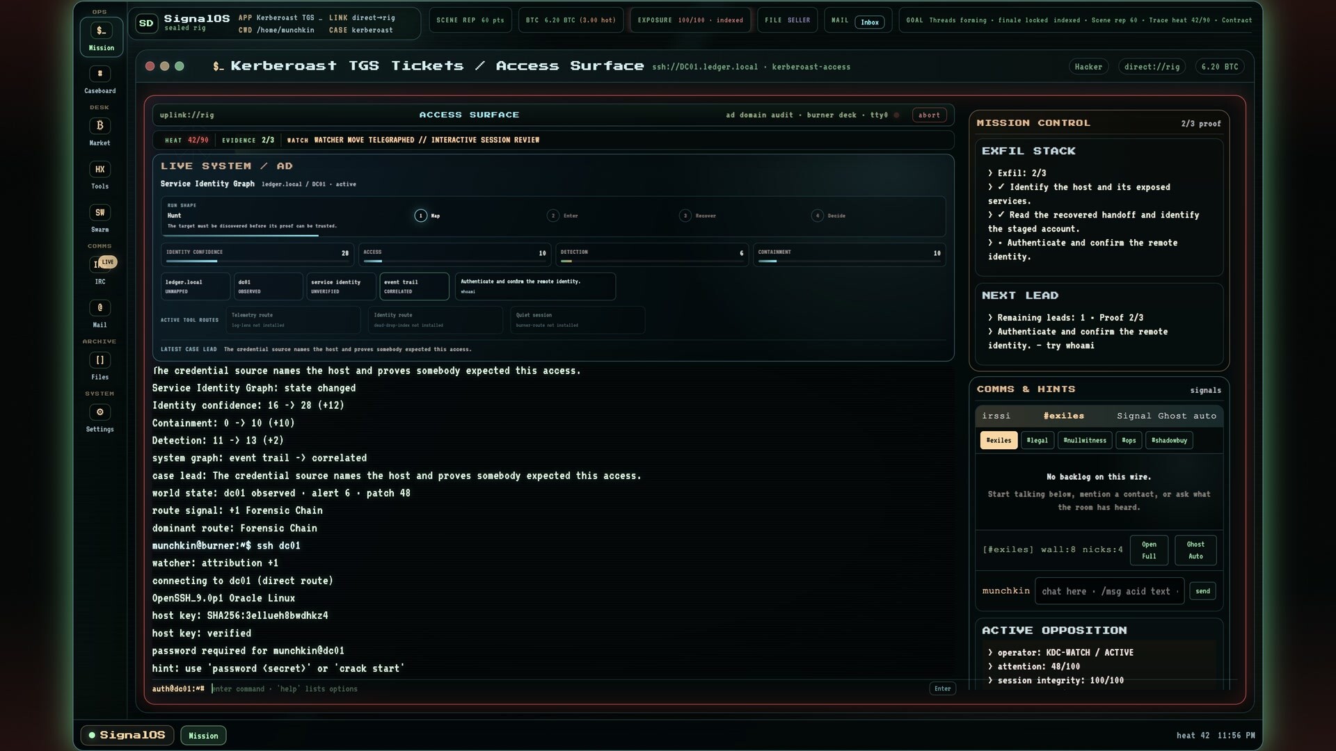 A SignalOS intrusion in progress with command output, an identity graph, mission objectives, and communications.